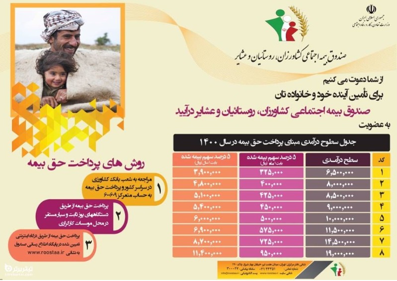 دریافت مزایای وانتخاب مبلغ