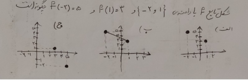 دریافت سوال 1