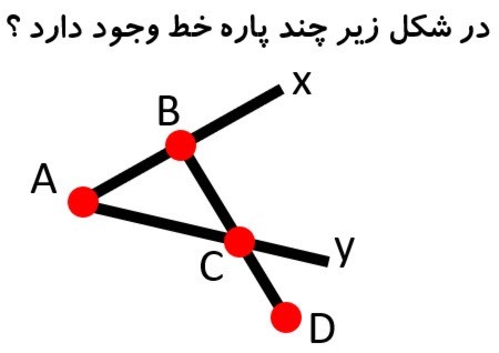 دریافت سوال 14