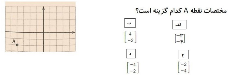 دریافت سوال 30