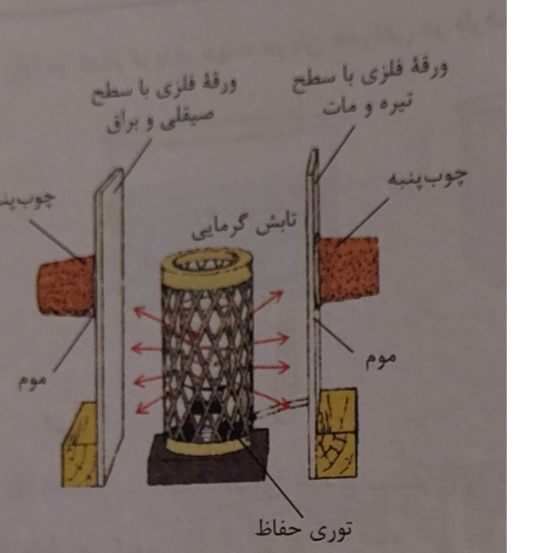 دریافت سوال 18