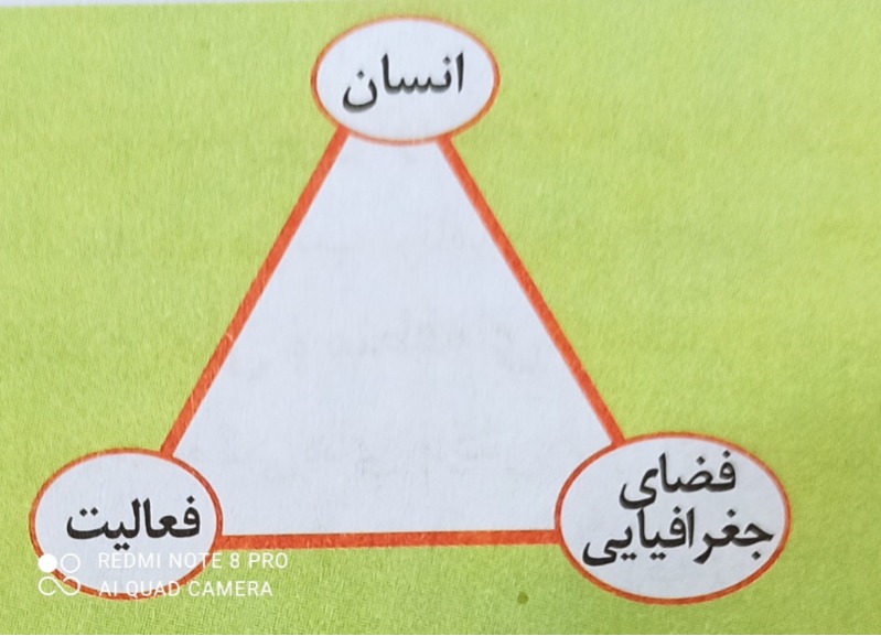 دریافت سوال 8