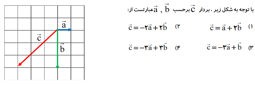 دریافت سوال 2