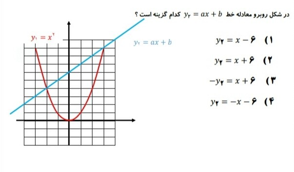 دریافت سوال 8