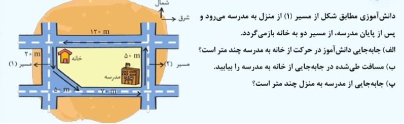 دریافت سوال 13