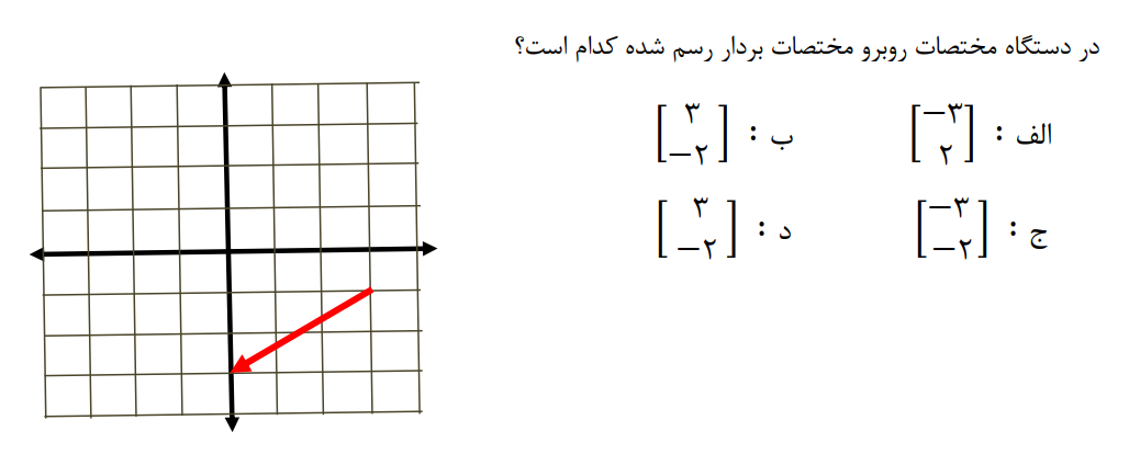 دریافت سوال 5