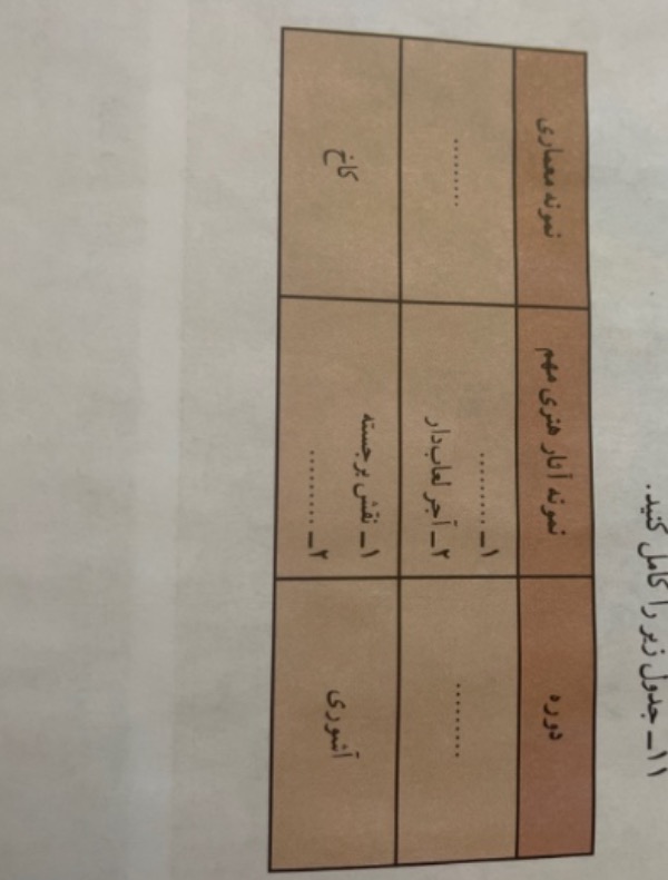 دریافت سوال 5