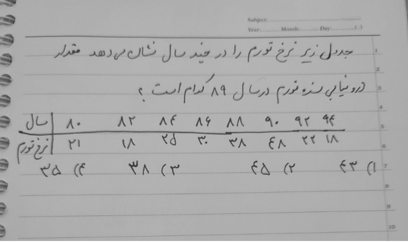 دریافت سوال 7