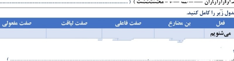 دریافت سوال 25