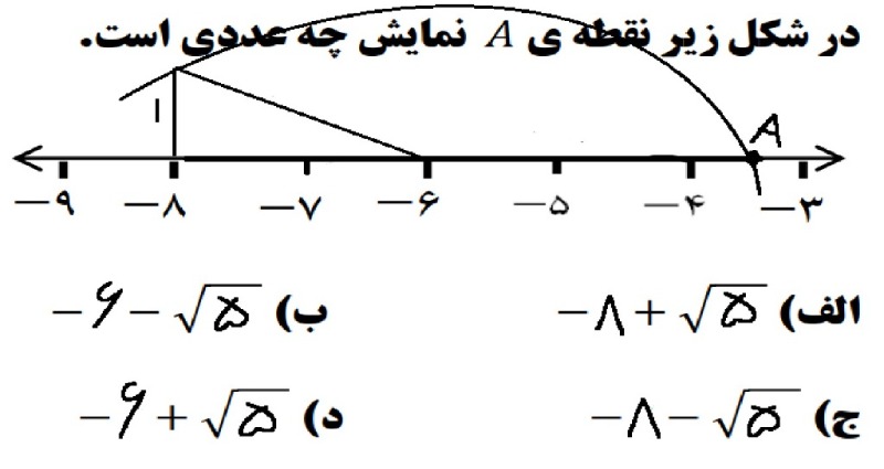 دریافت سوال 11