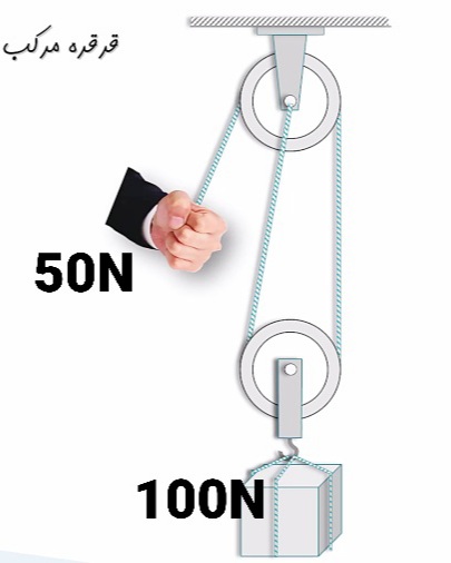 دریافت سوال 11