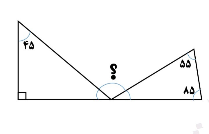 دریافت سوال 5