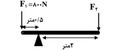 دریافت سوال 9