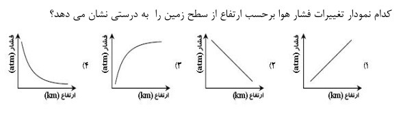 دریافت سوال 2