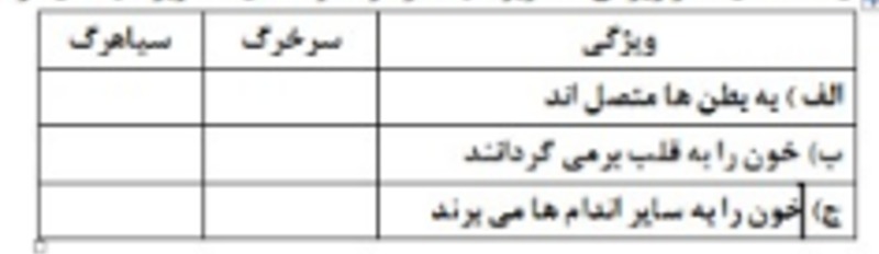 دریافت سوال 34