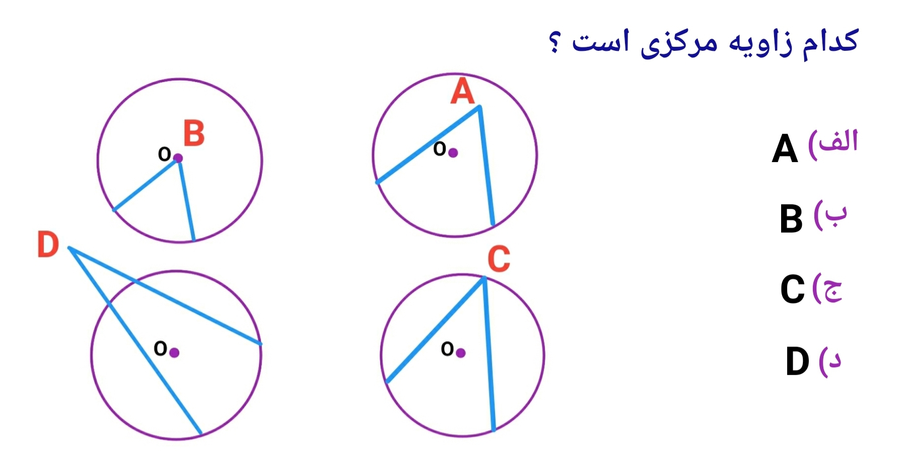 دریافت سوال 1