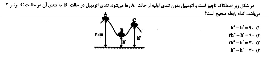 دریافت سوال 18