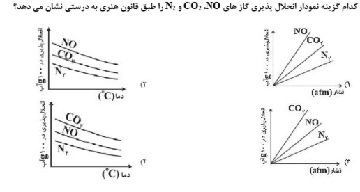 دریافت سوال 14