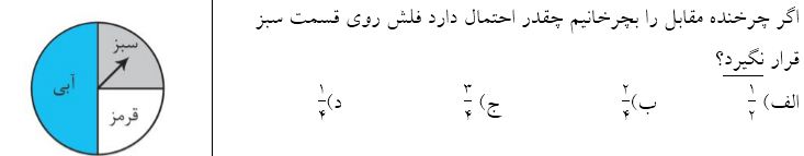 دریافت سوال 21