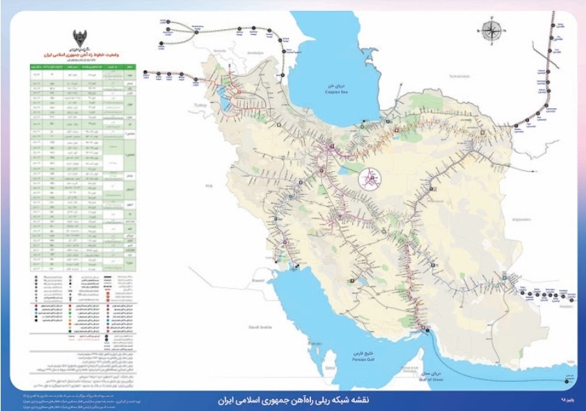 دریافت سوال 8