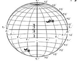 دریافت سوال 9