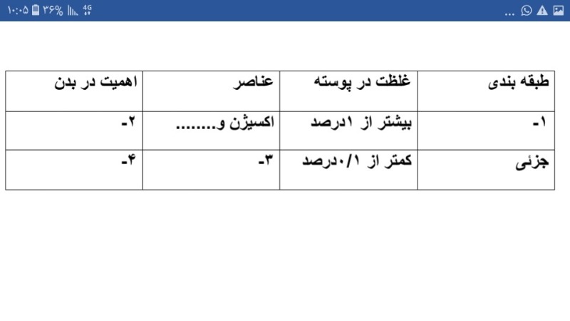 دریافت سوال 24