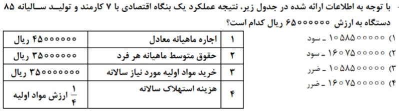 دریافت سوال 52