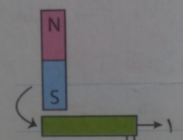 دریافت سوال 13