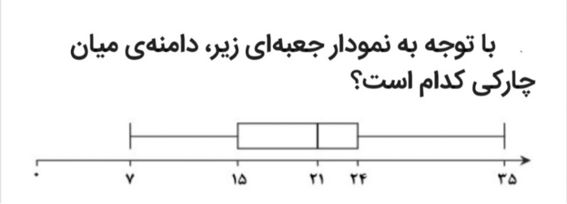 دریافت سوال 33