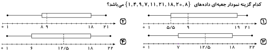 دریافت سوال 11