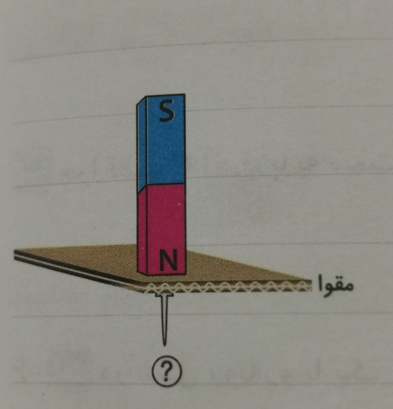 دریافت سوال 6