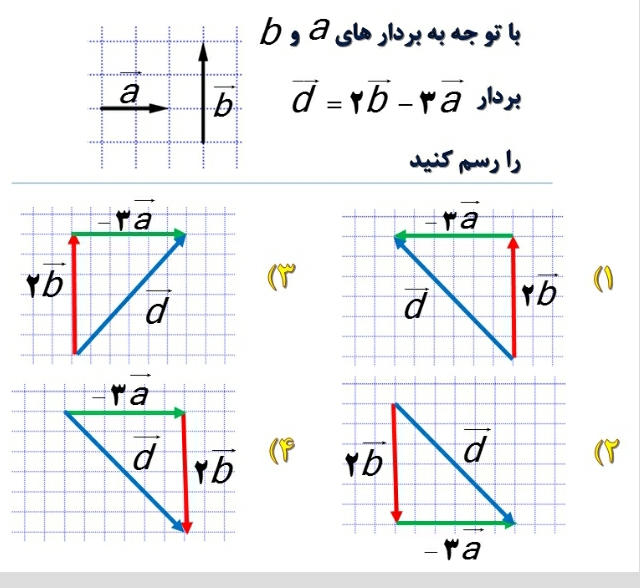 دریافت سوال 25