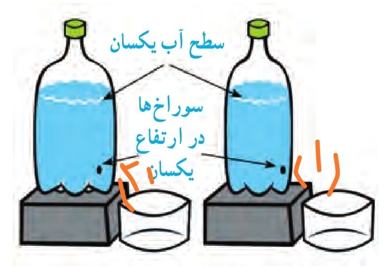 دریافت سوال 3