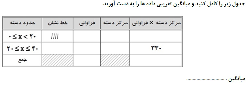 دریافت سوال 20