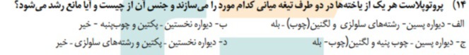 دریافت سوال 14