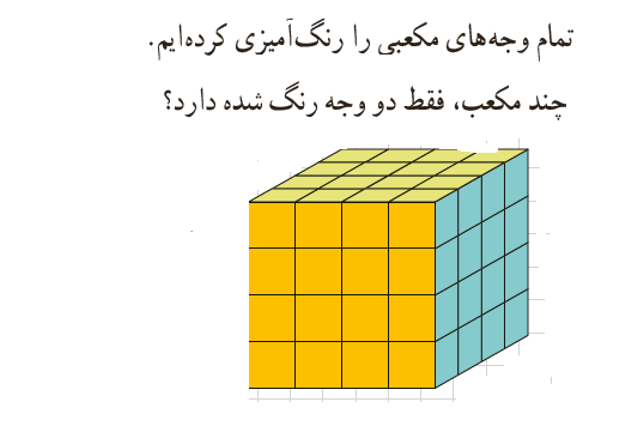 دریافت سوال 29