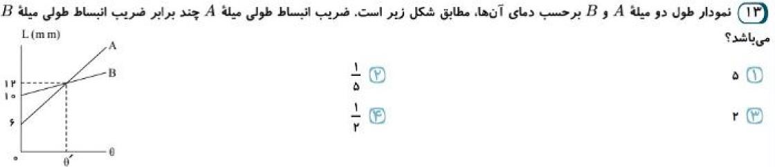 دریافت سوال 53