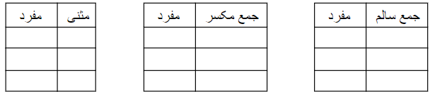 دریافت سوال 2