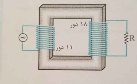 دریافت سوال 5