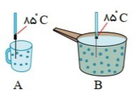 دریافت سوال 17