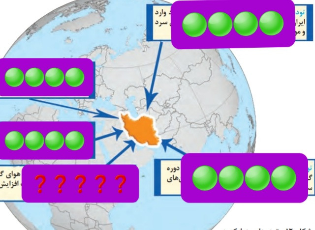 دریافت سوال 11