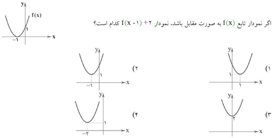 دریافت سوال 87