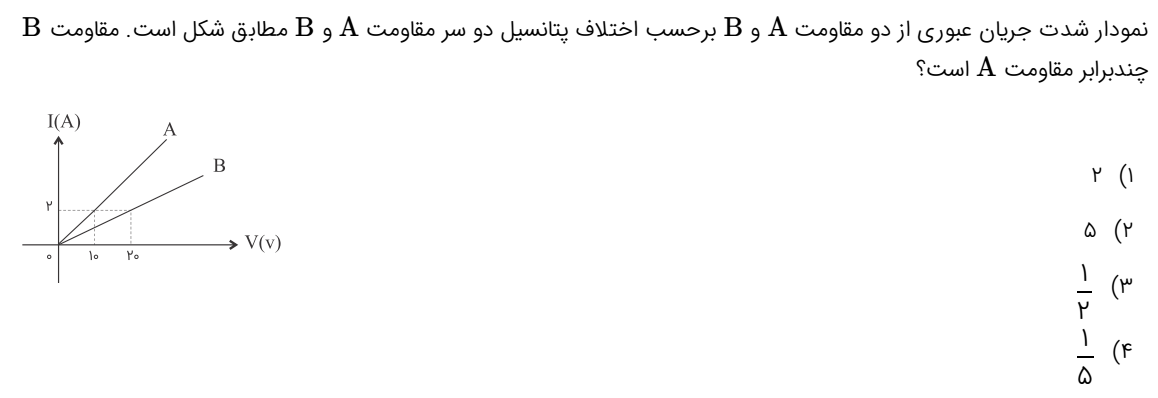 دریافت سوال 15