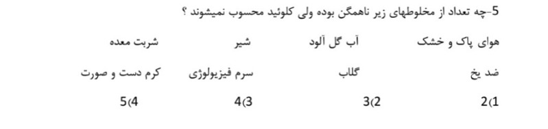 دریافت سوال 15