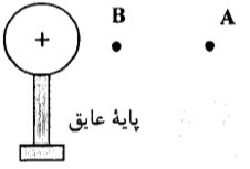 دریافت سوال 15