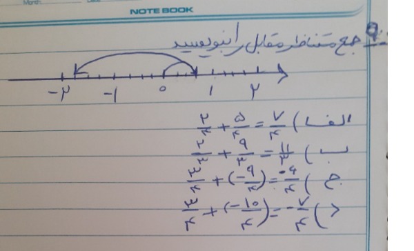 دریافت سوال 9