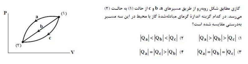 دریافت سوال 12