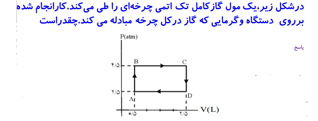 دریافت سوال 11