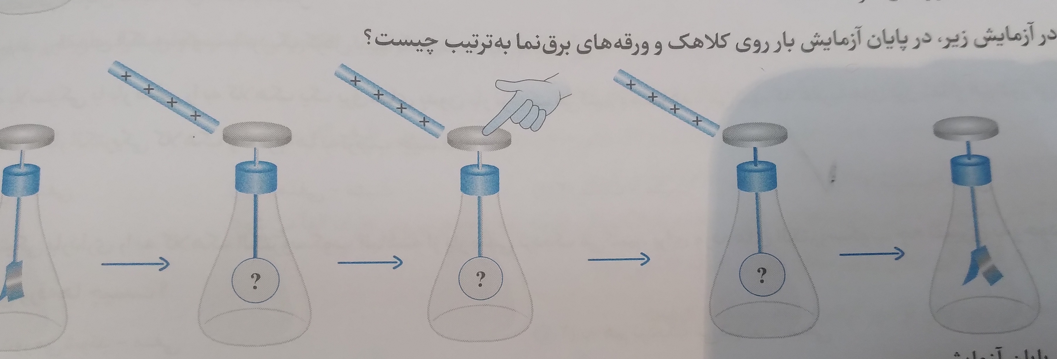 دریافت سوال 4