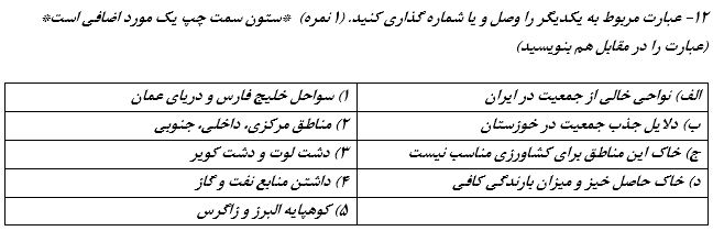 دریافت سوال 6